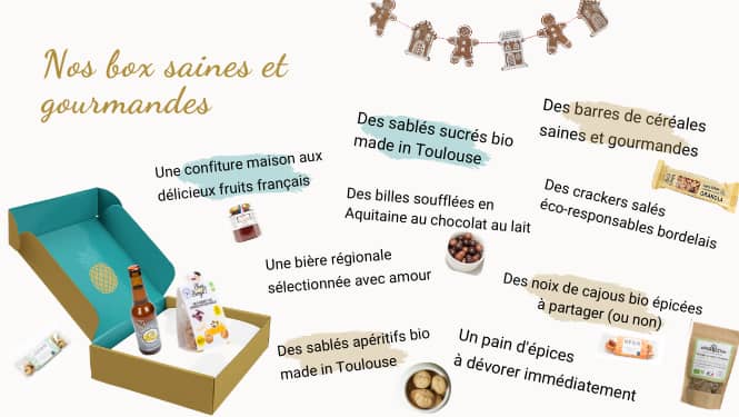 les contreparties de la campagne de crowdfunding par xxl happyness avant noël